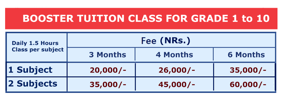 specialtuitionclassfee